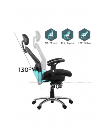 Scaun ergonomic negru SYYT 9513 cu spătar din plasă și suport lombar [2]