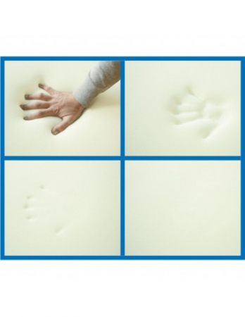 Saltea Jupiter Memory One 90x190 cu husa tratata cu Aloe Vera [3]