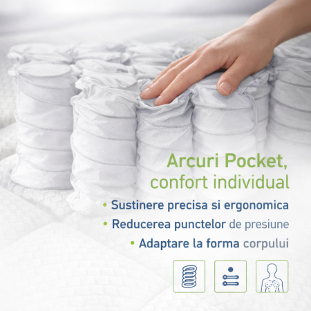 Saltea ortopedica Holiday Perfect Dream 120x200x25 cm, arcuri pocket, 7 zone confort, spuma memory, husa detasabila, fermitate medie [6]