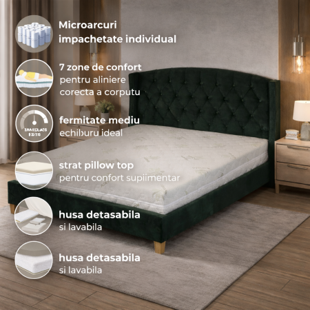 Saltele memory - Saltea ortopedica Magic Micro One 120x200x23 cm, arcuri pocket, 7 zone confort, husa detasabila tricot, fermitate medie