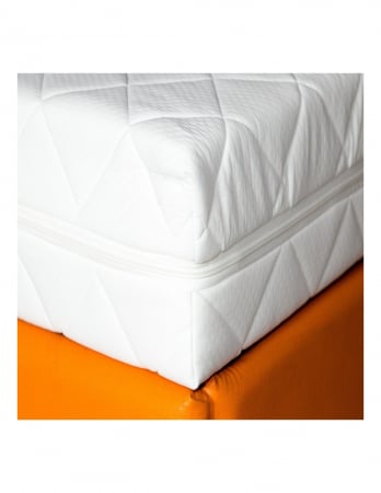 Saltea Pluto Spring Comfort 120x190 cu arcuri Bonell și husă lavabilă cu Aloe Vera [4]