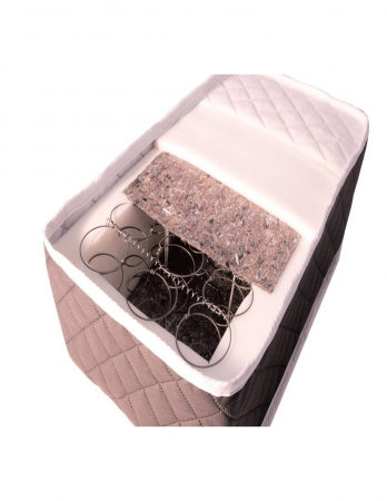Saltea superortopedica Lux Luna 120x200 cu sistem Bonell si husa din microfibra [3]