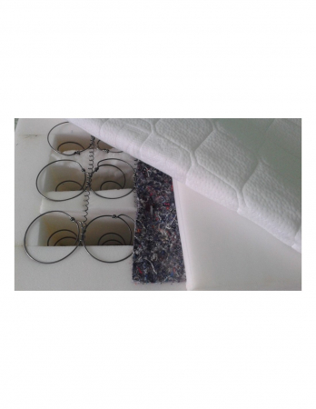 Set complet pat 140x200 cm: saltea Spring Comfort, perne si pilota cu husa hipoalergenica [6]