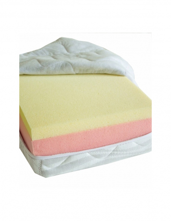 Saltea Zeus Memory Comfort 180x200 cu husa detasabila pe pat [4]