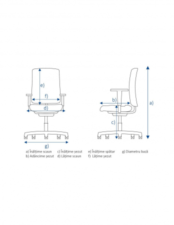 Scaun de birou ergonomic Vertigo negru, vedere laterală [3]