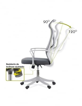 Scaun ergonomic OFF 431 [6]