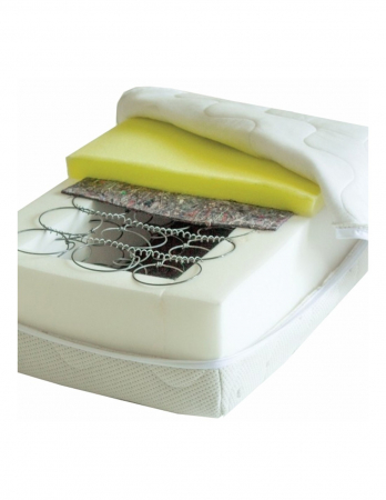 Set Saltea Cronos HR Spring Comfort 140x200 cu husa hipoalergenica [4]