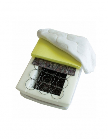 Set Saltea Cronos HR Spring Comfort 140x200 cu husa hipoalergenica [3]