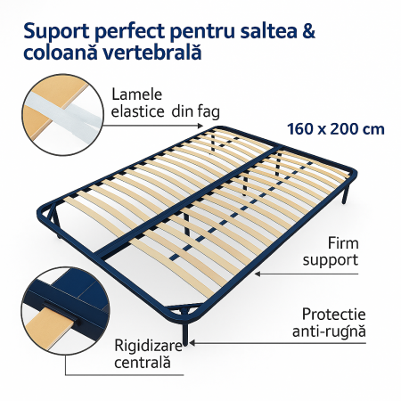 Somiera pat 160x200 cm cu lamele din fag și cadru metalic [1]