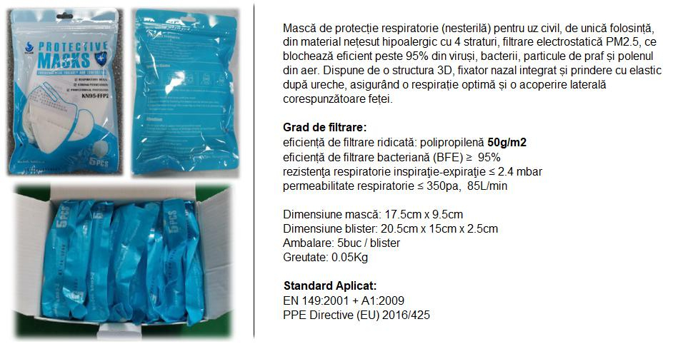 MASCA DE PROTECTIE FACIALA KN95 - 5BUC [4]