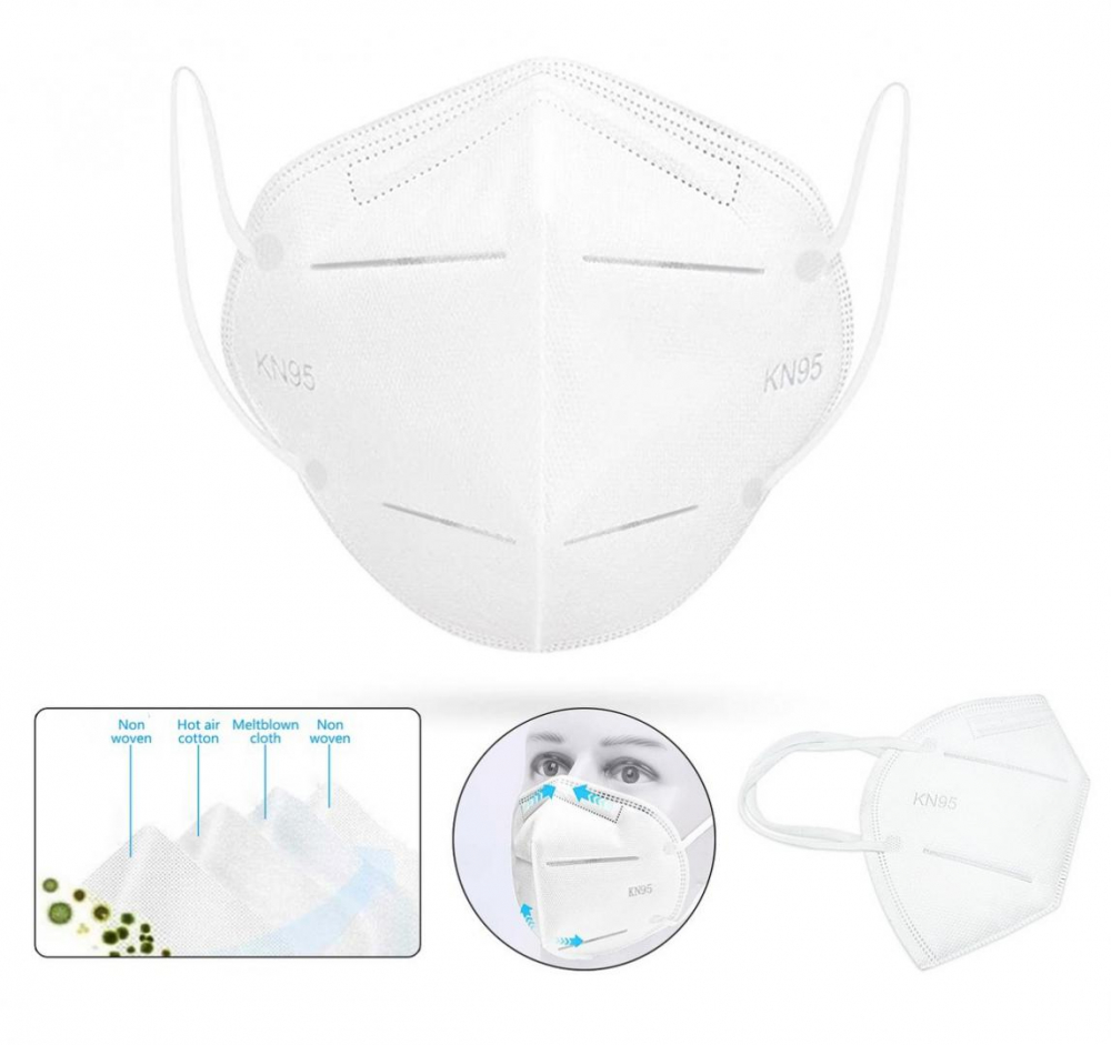 MASCA DE PROTECTIE FACIALA KN95 - 5BUC [3]
