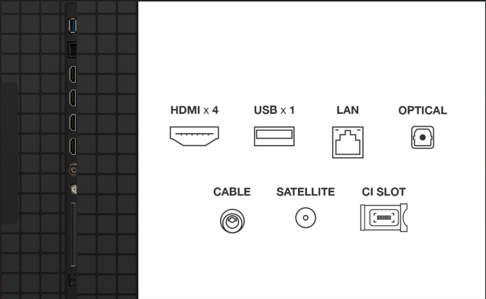 Mini LED TV 4K 65''(164 cm) TCL 65Q8C [4]