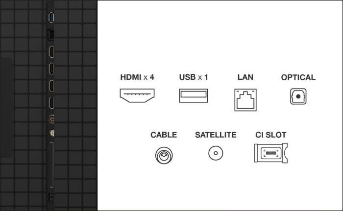 Mini LED TV 4K 75''(189 cm) TCL 75Q8C [4]