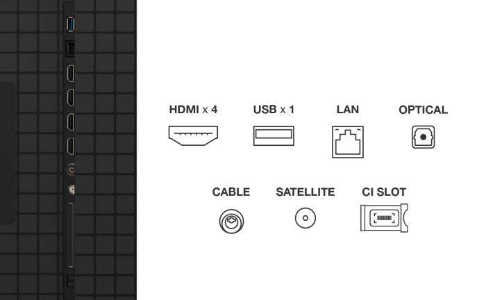 Mini LED TV 4K 85''(215 cm) TCL 85Q8C [4]