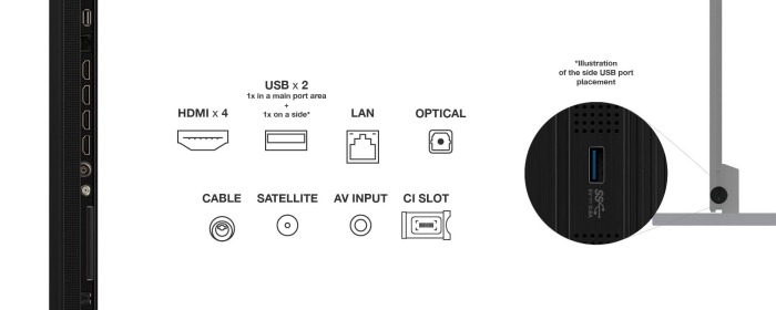 MiniLED TV 4K 115" (291cm) TCL 115C7K [4]