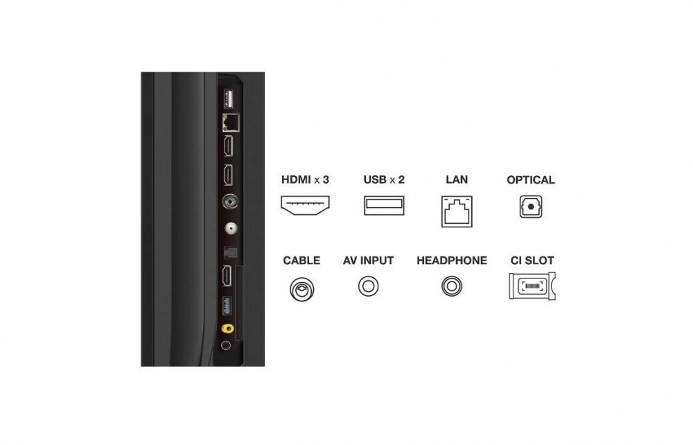 QLED TV 4K 85''(216cm) 120Hz TCL 85C645 [5]