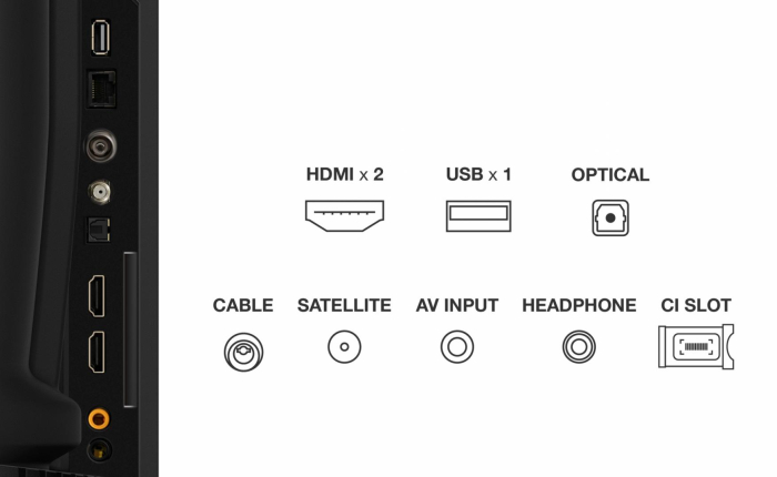 QLED TV FHD 50" (127cm) TCL 50V5C [4]