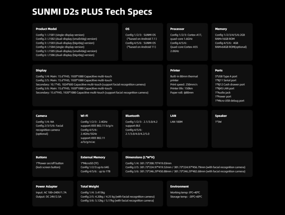SUNMI DESKTOP POS SYSTEM L1586 [6]