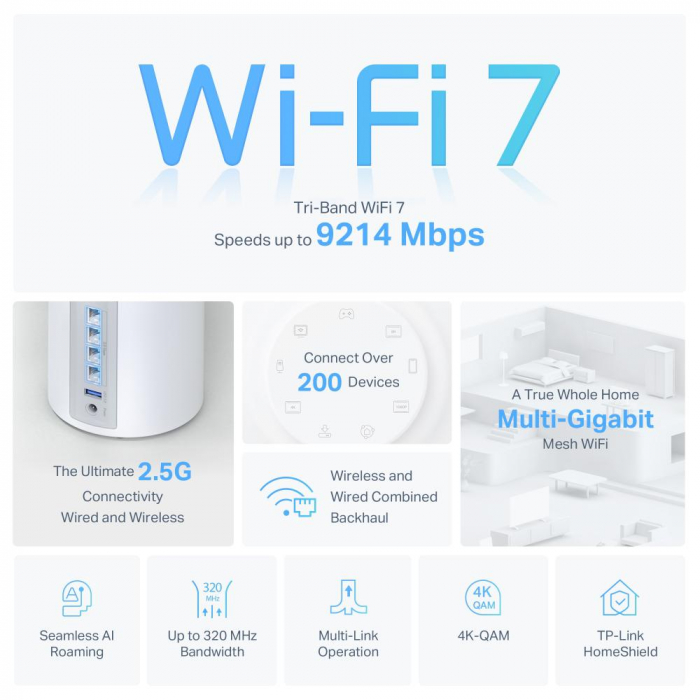 TP-LINK KIT BE9300 MESH WIFI 7 3PK [4]