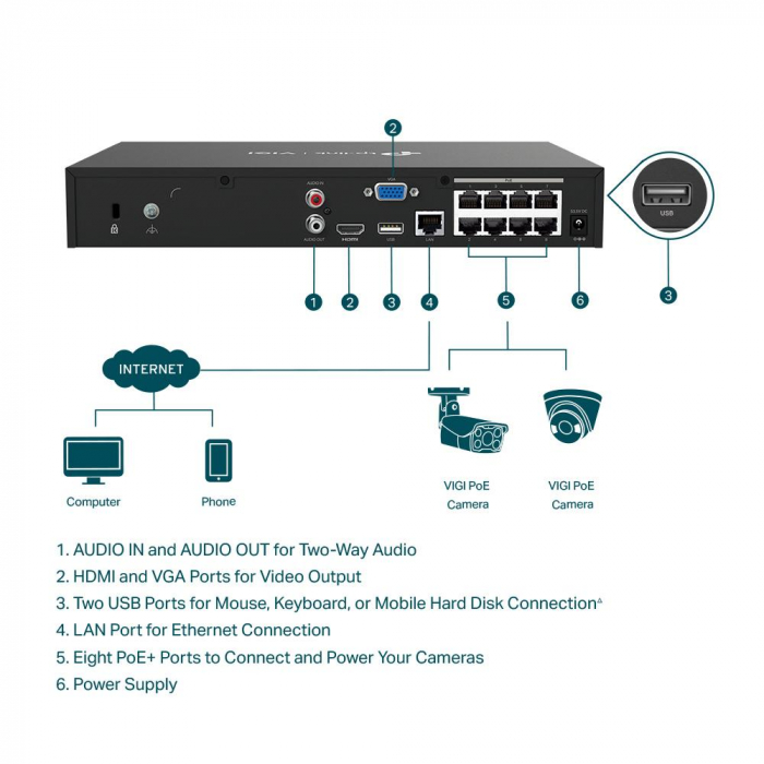 TPL VIGI 8 CH POE+ NW VIDEO RECORDER [3]