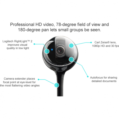 Camera web Logitech BCC950 [4]