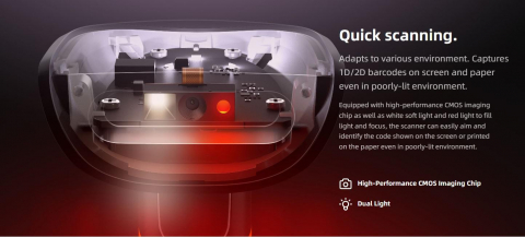 Cititor cod de bare 2D Sunmi NS021 [3]