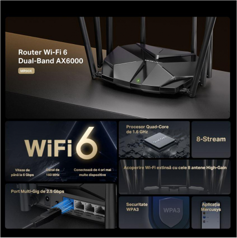 MERCUSYS MR90X AX6000 WIFI 6 ROUTER [2]