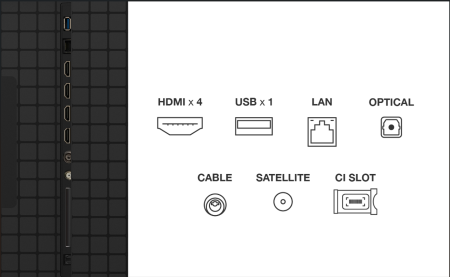 Mini LED TV 4K 65''(164 cm) TCL 65Q8C [3]