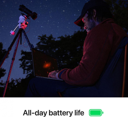 MP16 M4p CPU-14/GPU-20/48GB/1TB INT SV [5]