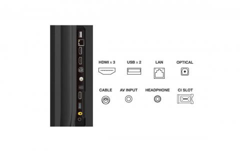 QLED TV 4K 75''(190cm) TCL 75C645 [4]