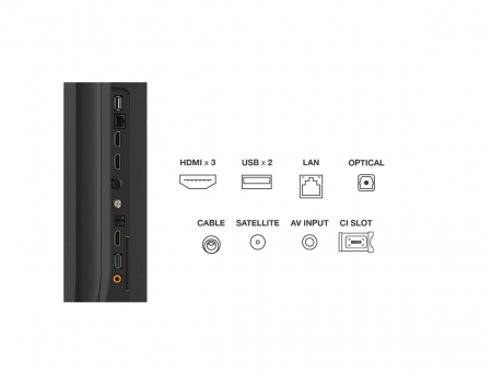 Qled TV 4K 75''(190cm) TCL 75T7B (Model [3]