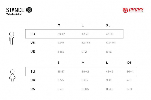 SOSETE STANCE LINE UP [2]