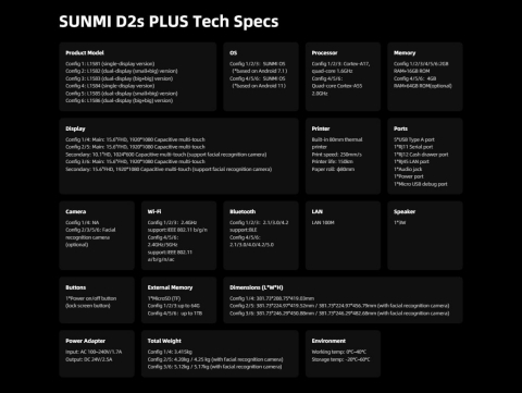 SUNMI DESKTOP POS SYSTEM L1586 [5]