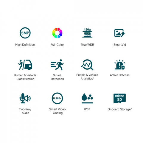 TP-LINK BULLET NTW CAMERA VIGI C350(4mm) [3]