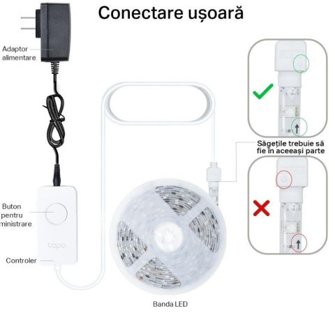 TP-LINK TAPO L900-10 SMART LIGHT STRIP [2]