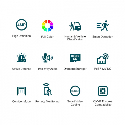 TP-LINK TURRET NTW CAMERA VIGI C440(4mm) [2]