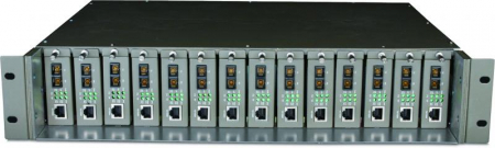 Media convertoare - TPL MC CHASSIS 14-SLOT UNMNGD RM 2U