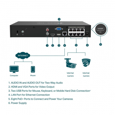 TPL VIGI 8 CH POE+ NW VIDEO RECORDER [2]