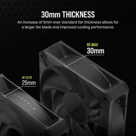 Vent CORSAIR RS120 THICK MAX 3x120mm [7]