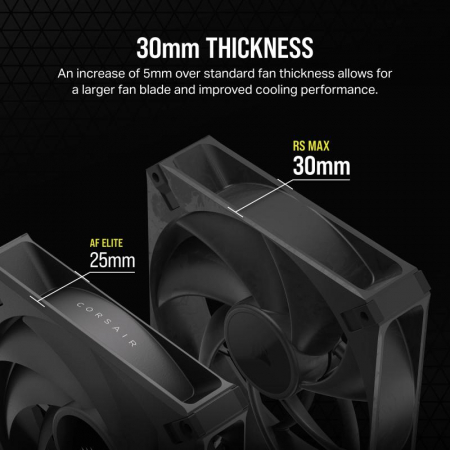 Ventilat CORSAIR RS140 THICK MAX 2x140mm [7]