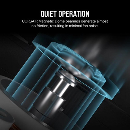 Ventilator CORSAIR RS140 THICK MAX 140mm [8]
