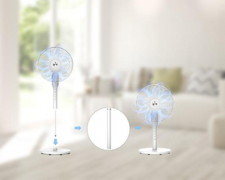 VENTILATOR CU PICIOR HEINNER HSF-L360WH [7]