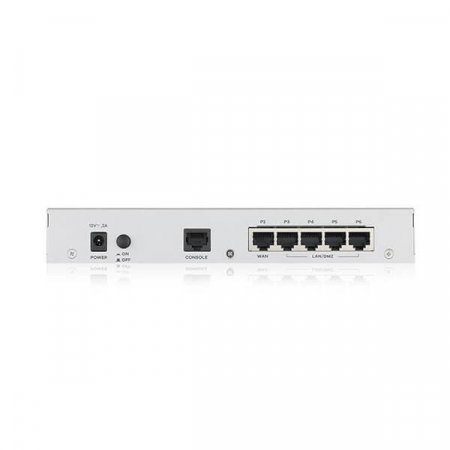 ZYXEL USGFLEX50AX HARDWARE FIREWALL [3]