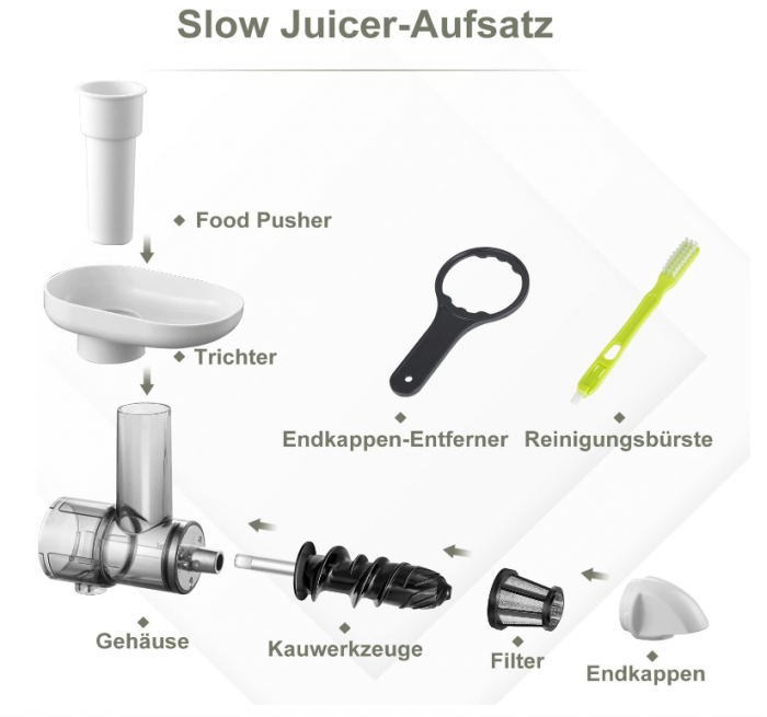 Accesoriu storcator AMZCHEF pentru KitchenAid [7]