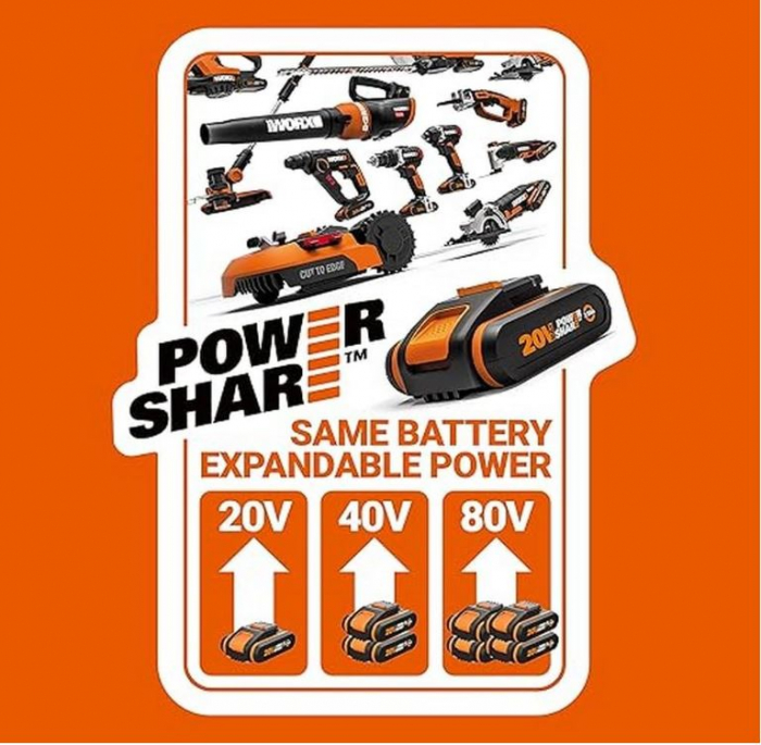 Acumulator WORX WA3551.1Litiu-Ion, 2000 mAh, 20V, Pentru scule fara fir WORX Powershare [3]