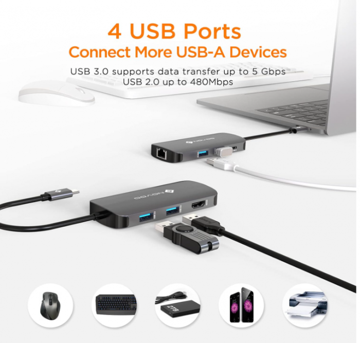 Adaptor Hub USB-C, NOVOO 7 în 1 la HDMI 4K, Ethernet RJ45, 4 porturi USB, tip C 100W PD [3]
