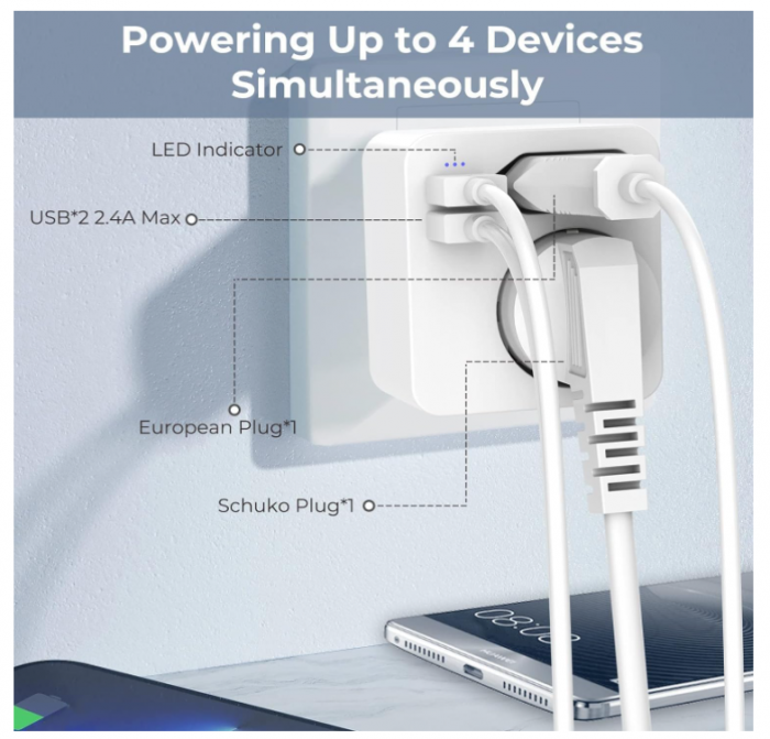 Adaptor priză Hoppac Anglia, 2 porturi USB 2.4A cu mufă europeană și Schuko tip G [4]