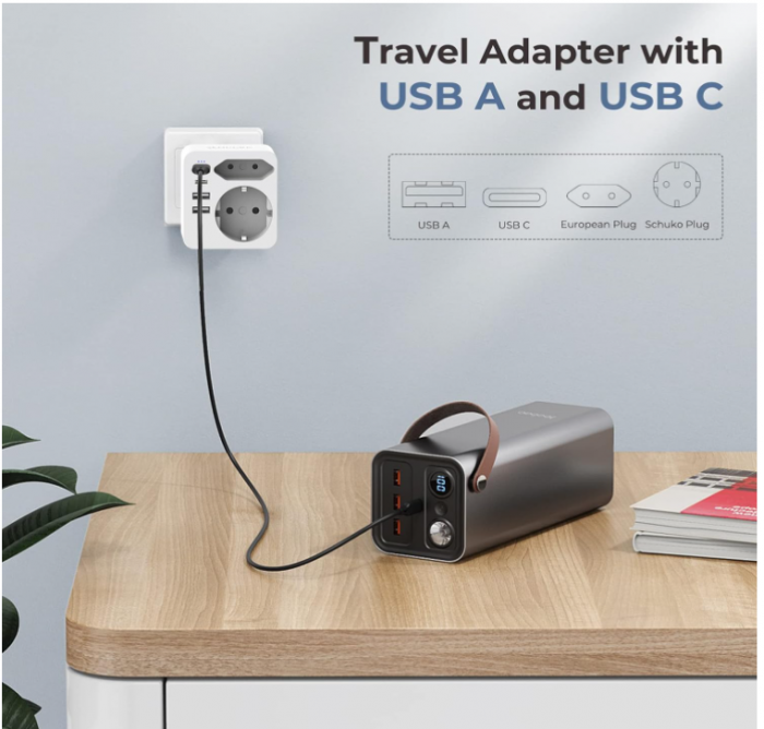 Adaptor SUA Hoppac, Adaptor 6 în 1, 3 USB, 1 USB-C [7]