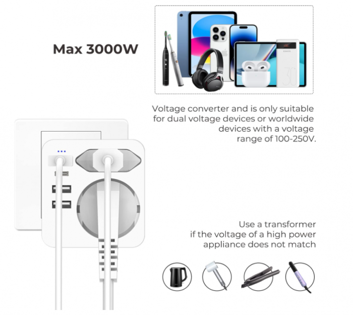 Adaptor UK Hoppac, Adaptor 6 în 1, 3 USB, 1 USB-C [6]