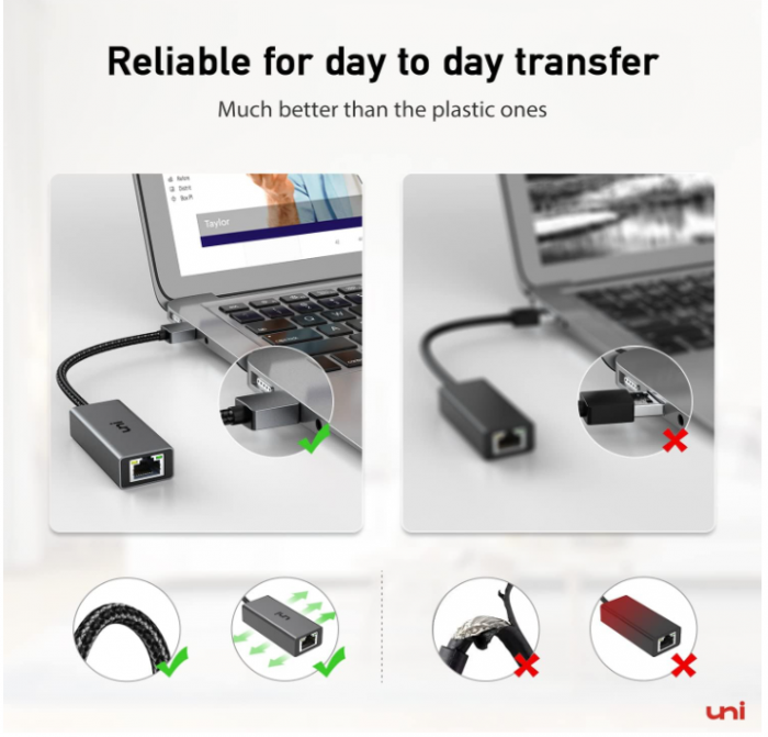 Adaptor USB 3.0 la Ethernet RJ45 [3]